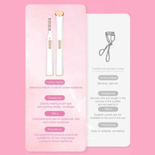 Electric Eyelash Curler - Image 3
