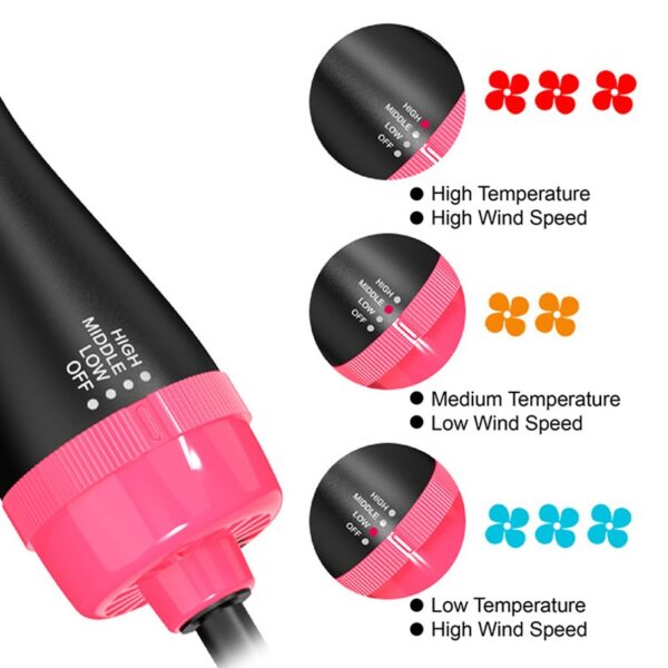 Hair Straightener Brush - Image 3