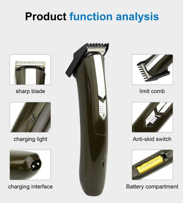 Household clippers